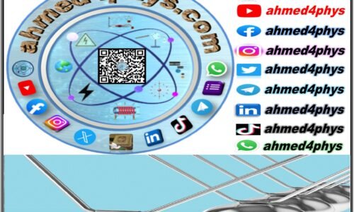 الصورة المصغرة للدورة